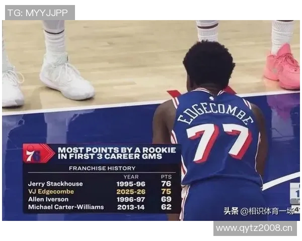 詹宁斯回顾后场组合埃奇库姆与马克西的默契令人期待 詹宁斯回顾后场组合埃奇库姆与马克西的默契令人期待