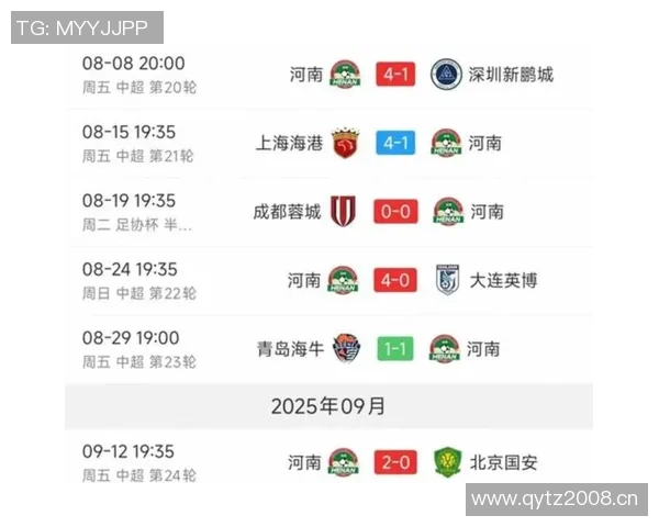 中超前七名排名相同保级线下降六分冠军分数减少十二分分析