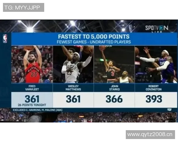 范弗里特揭示NBA裁判评分体系内幕及处罚机制的私密性